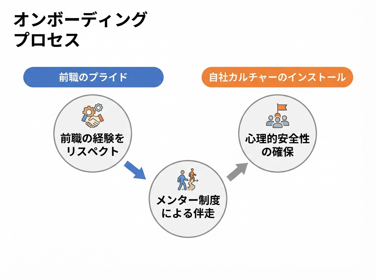 article image 2