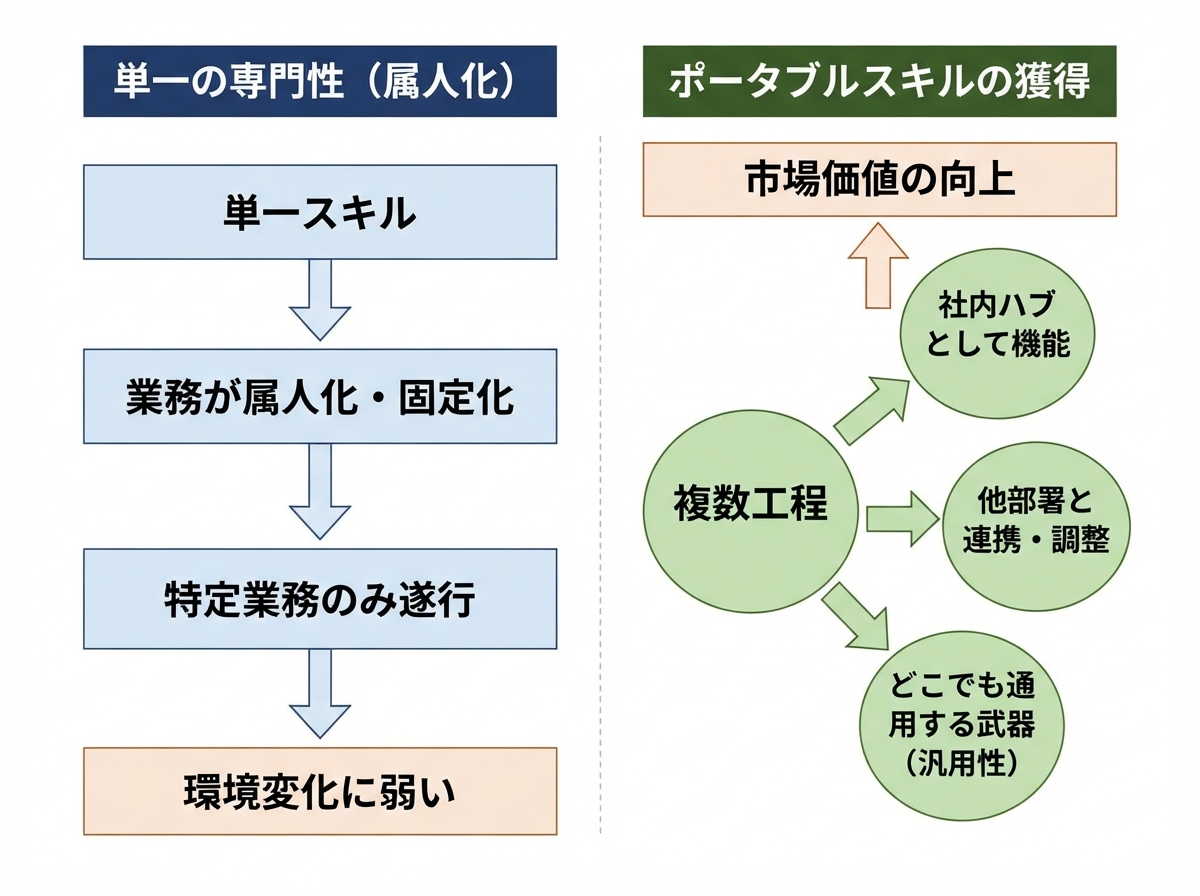 article image 2