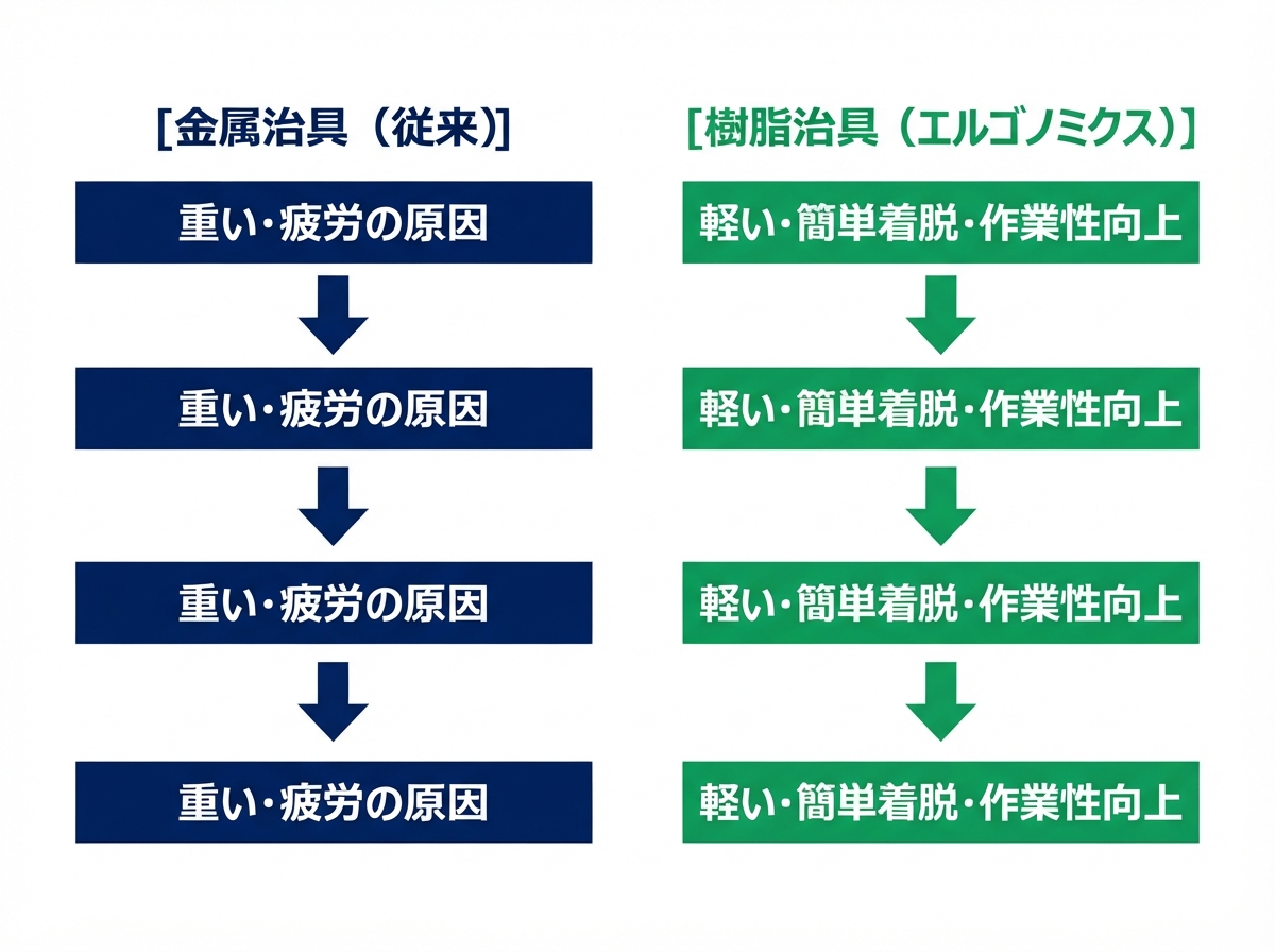 article image 2
