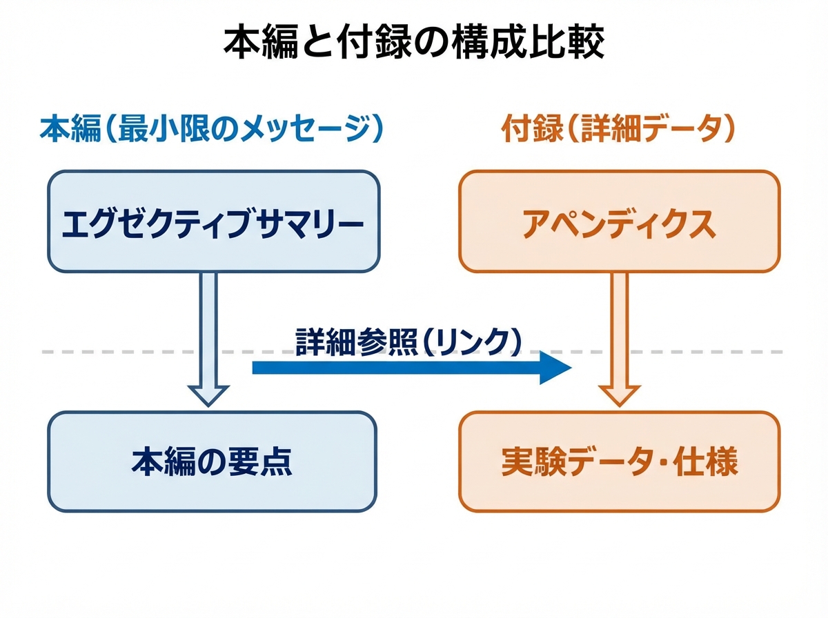 article image 2