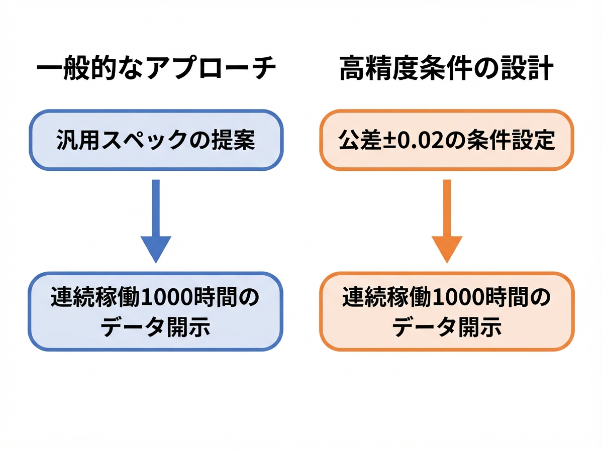 article image 2