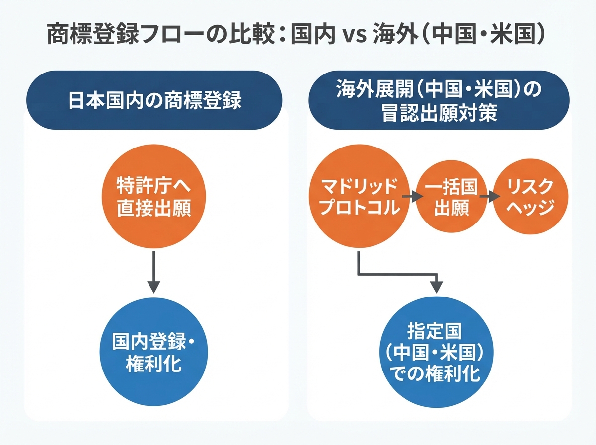article image 2