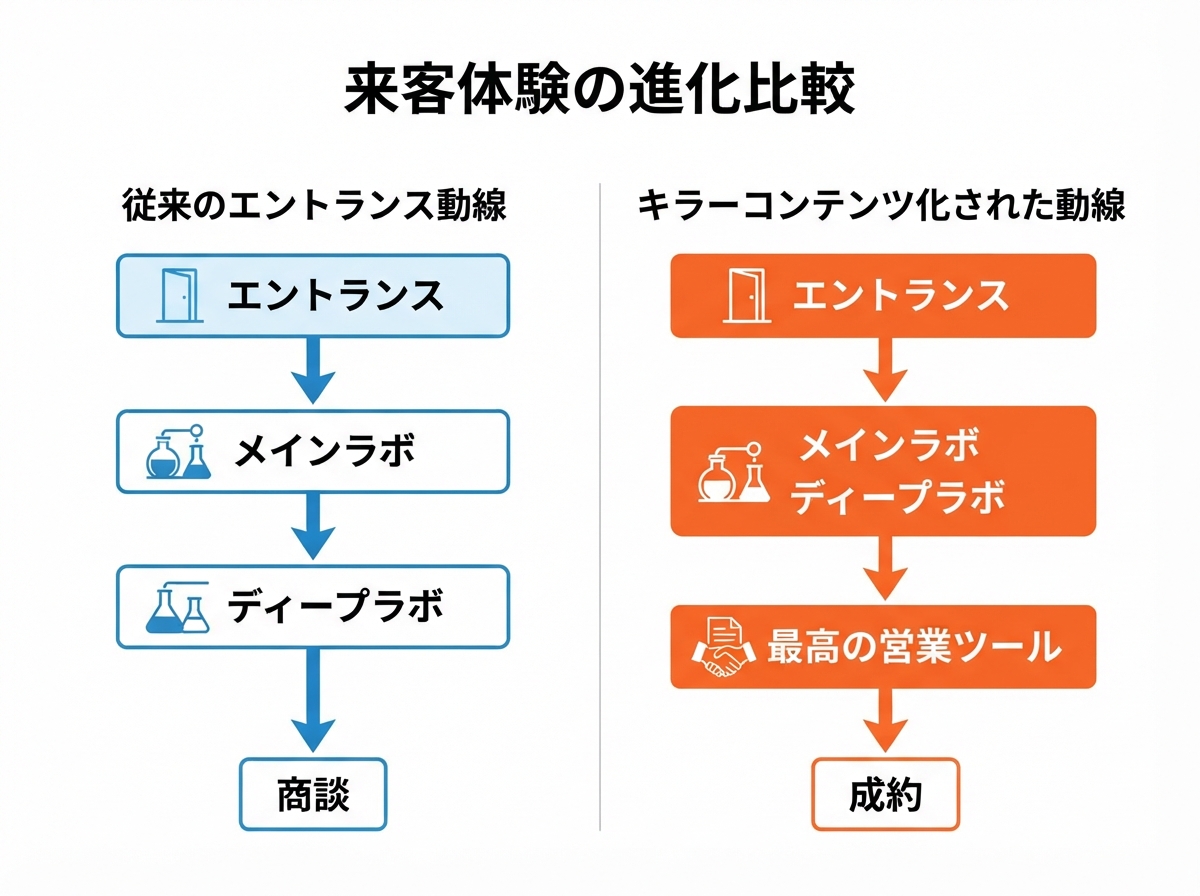 article image 2