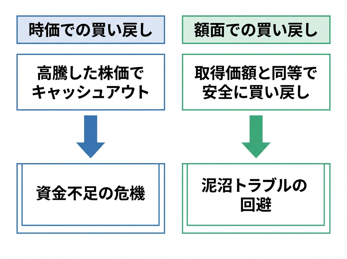 article image 2