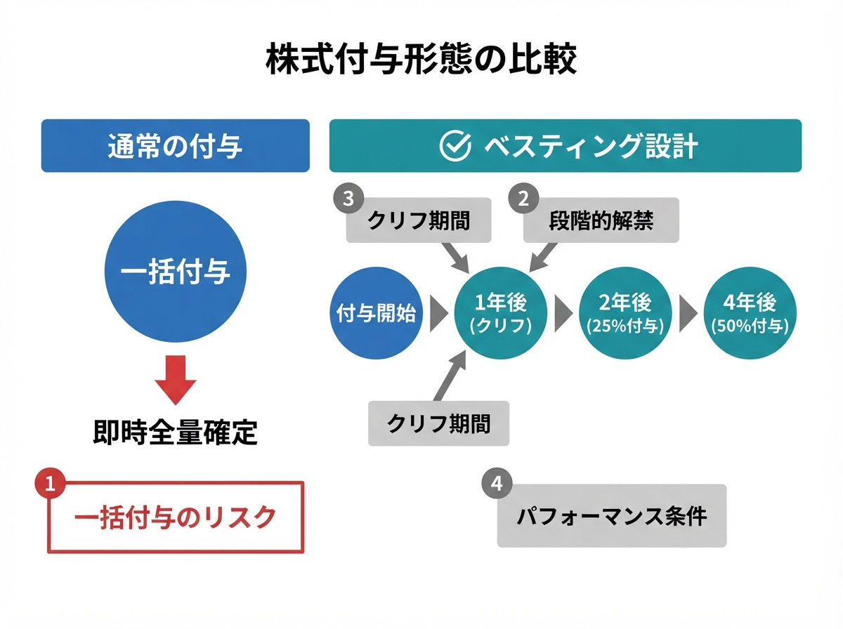 article image 2