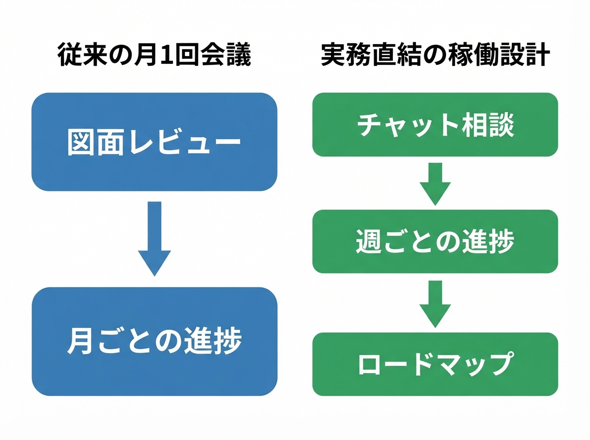 article image 2