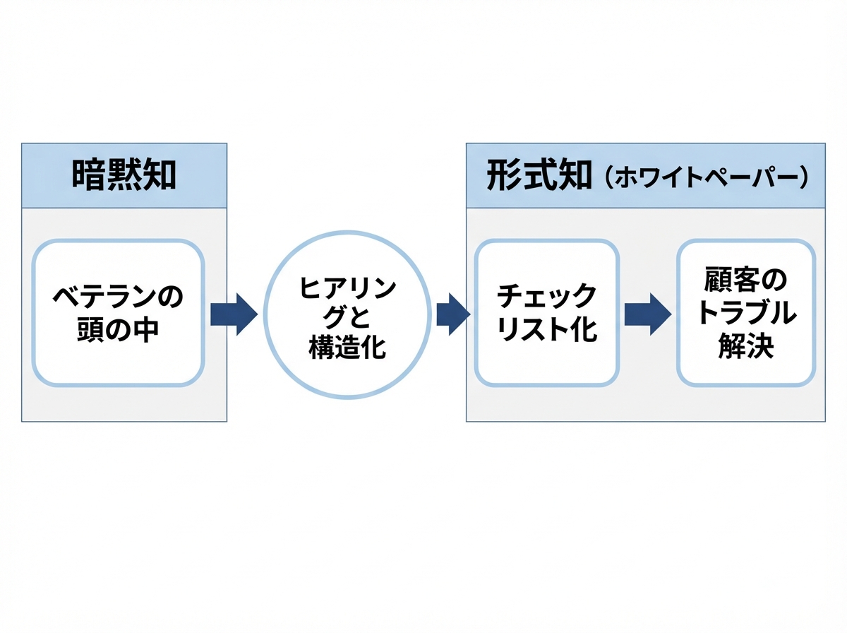 article image 2