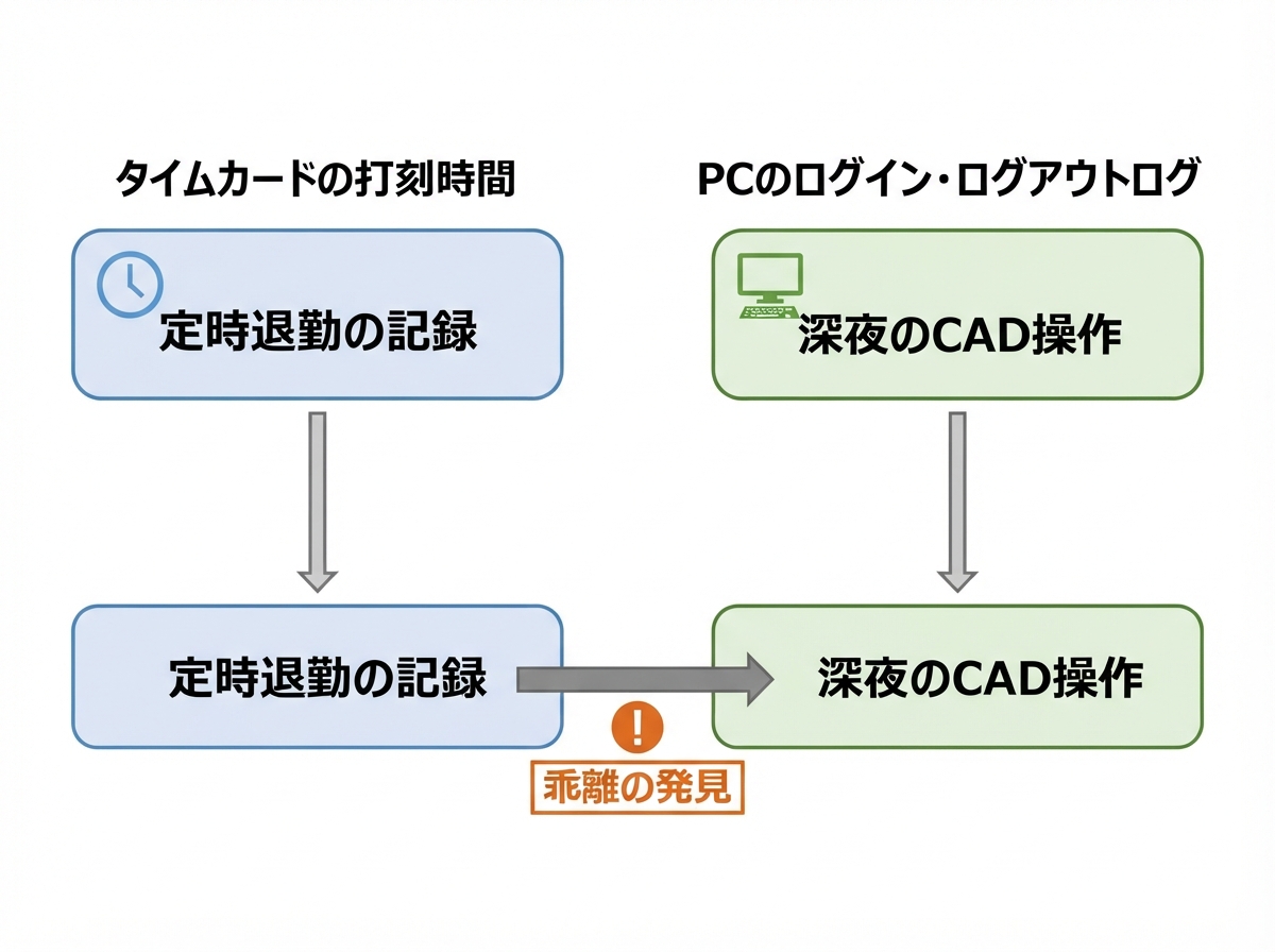 article image 2