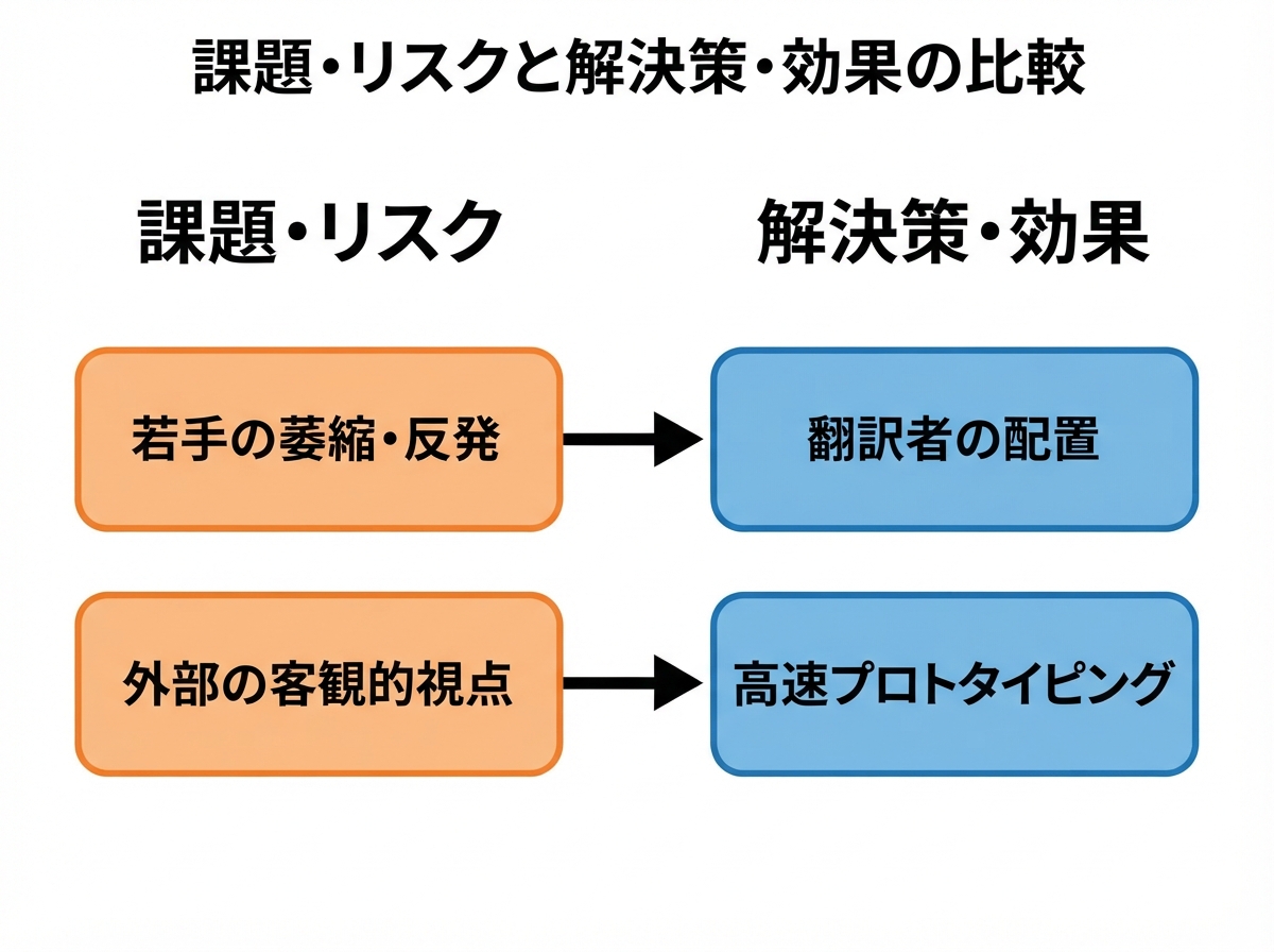 article image 2