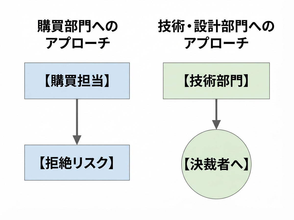 article image 2