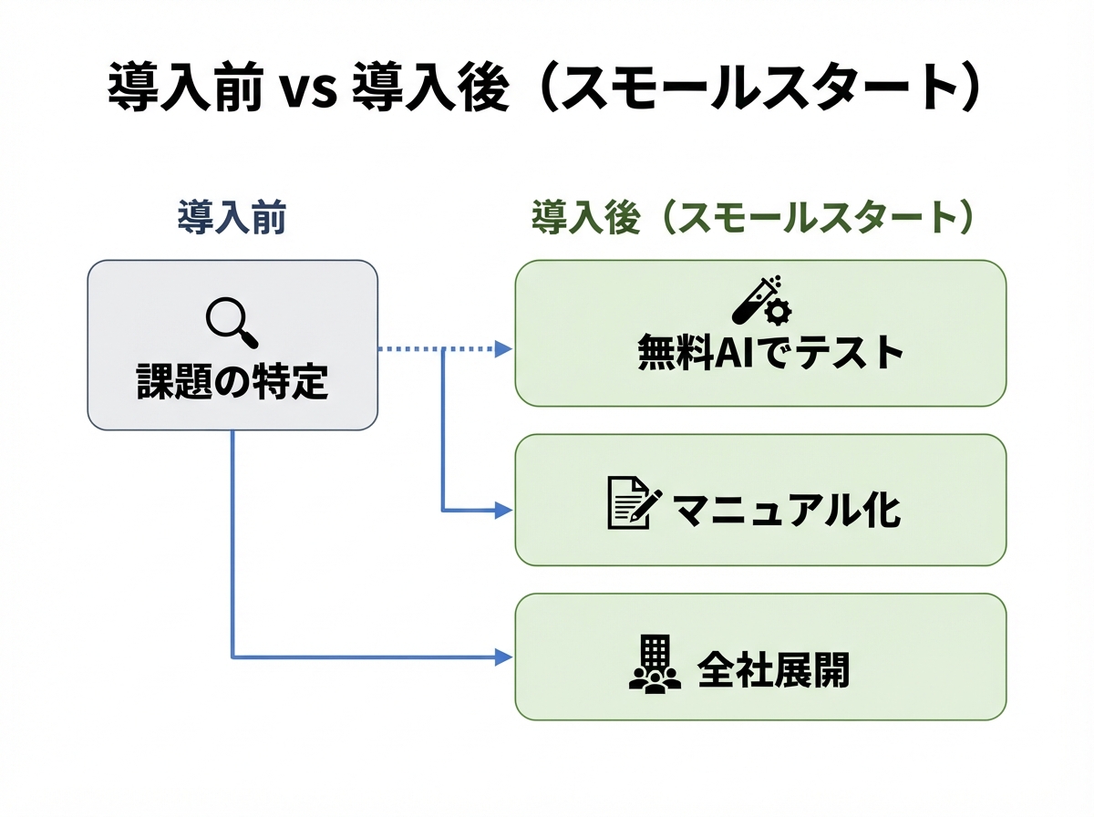 article image 2