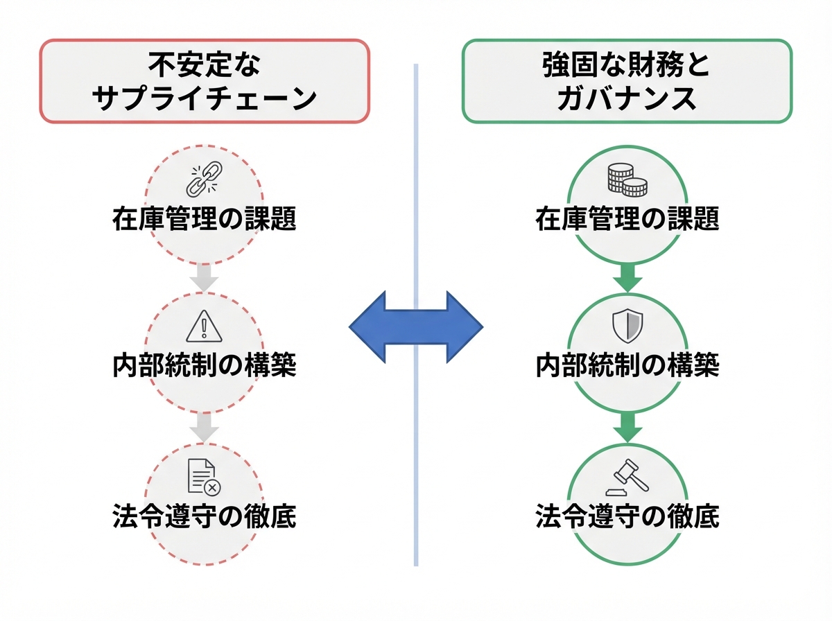 article image 2