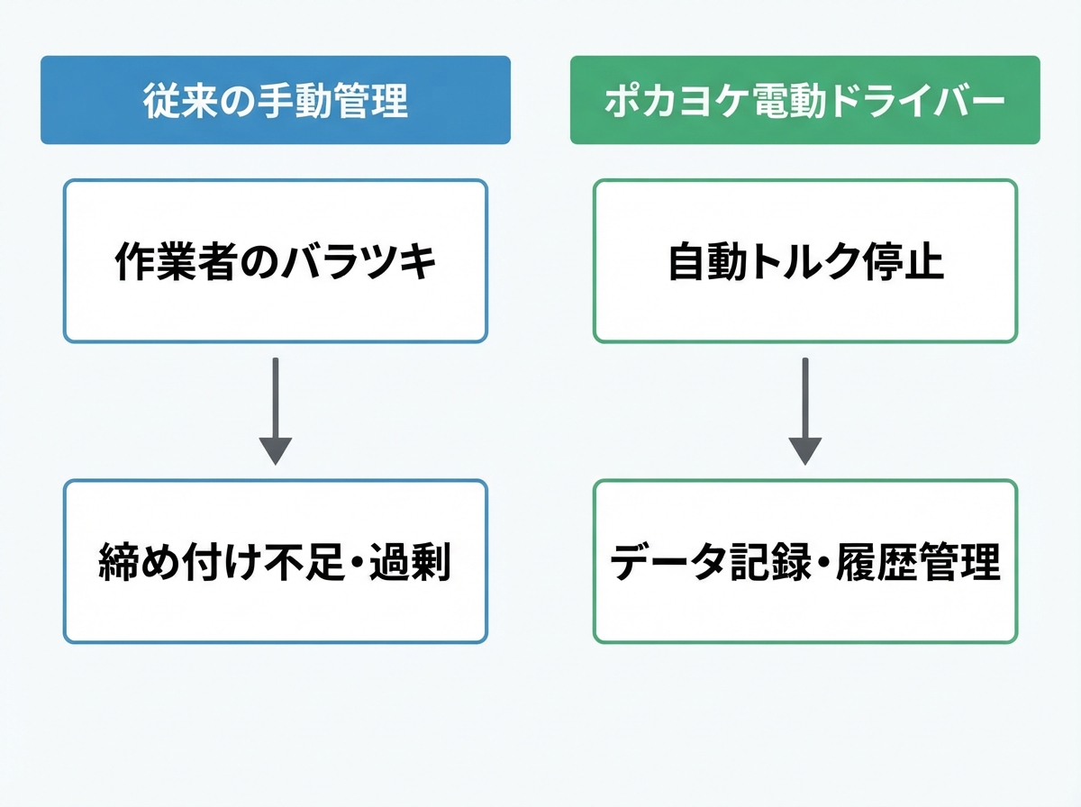article image 2