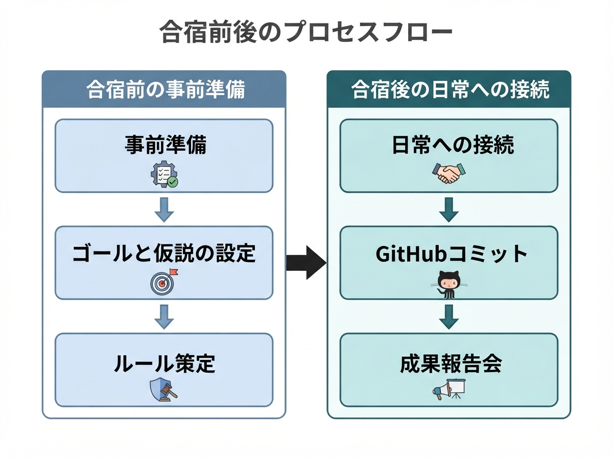 article image 2