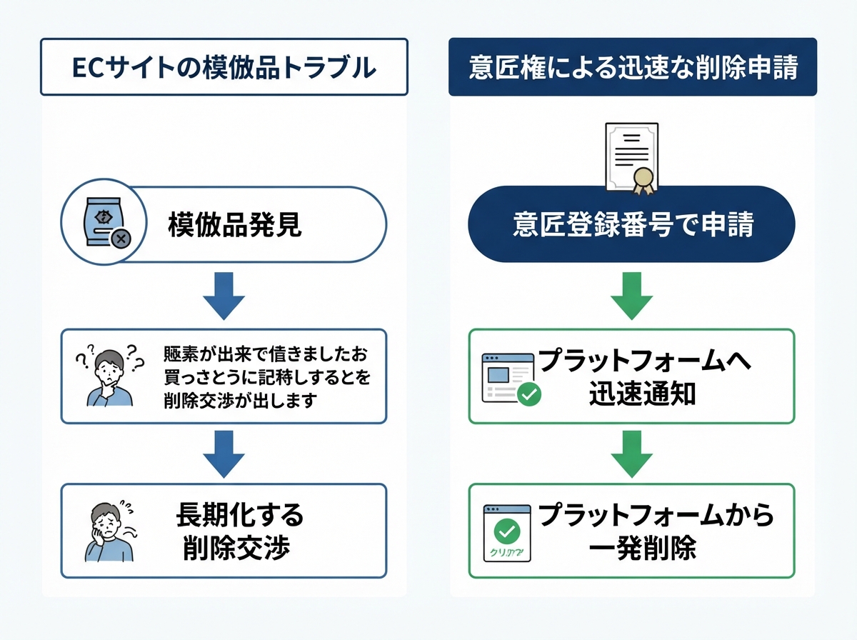 article image 2