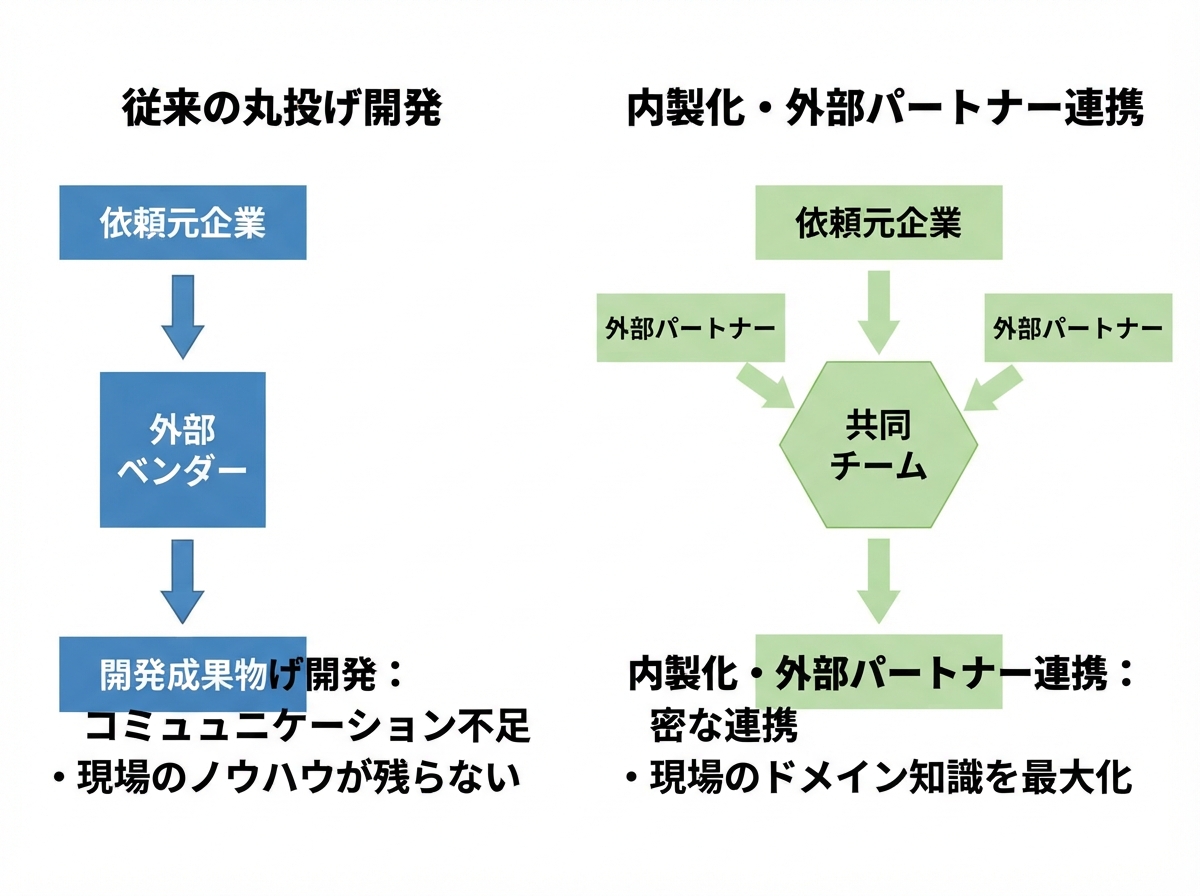 article image 3