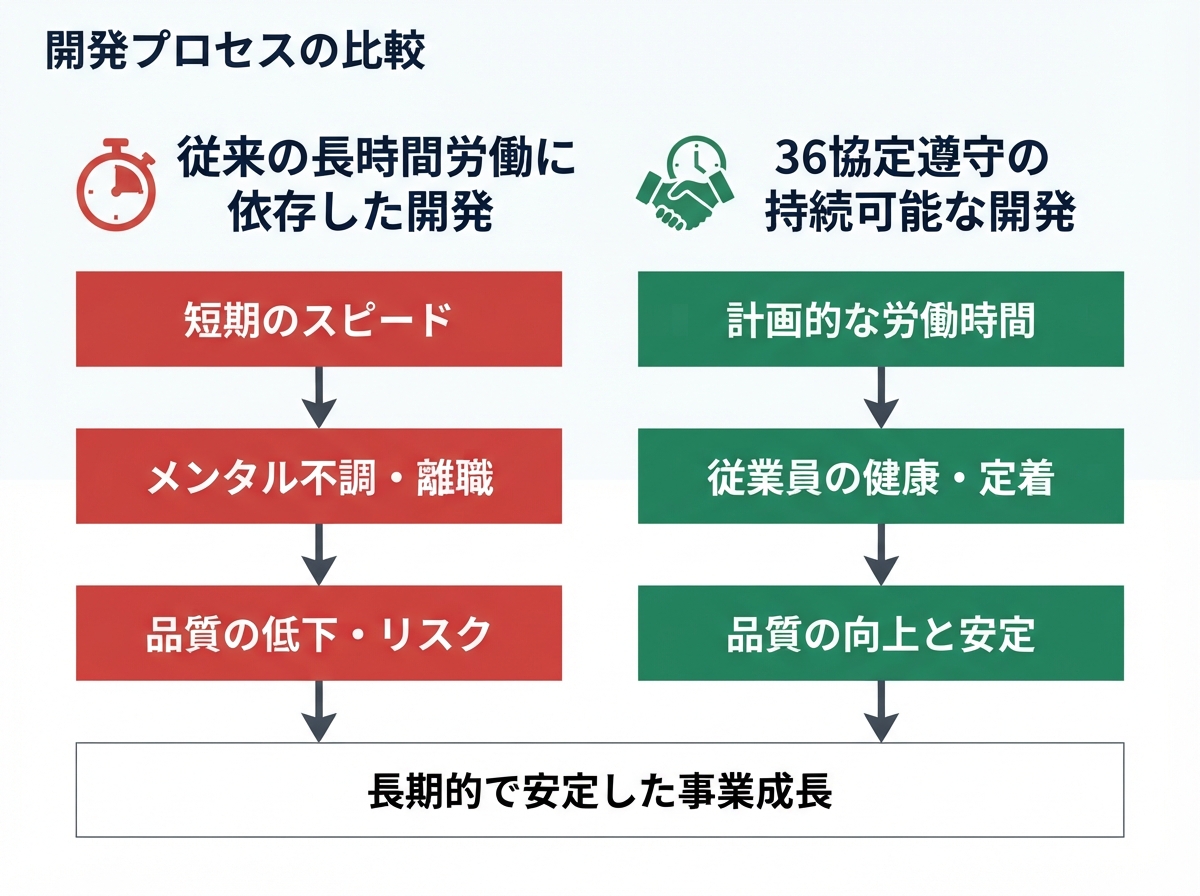 article image 3