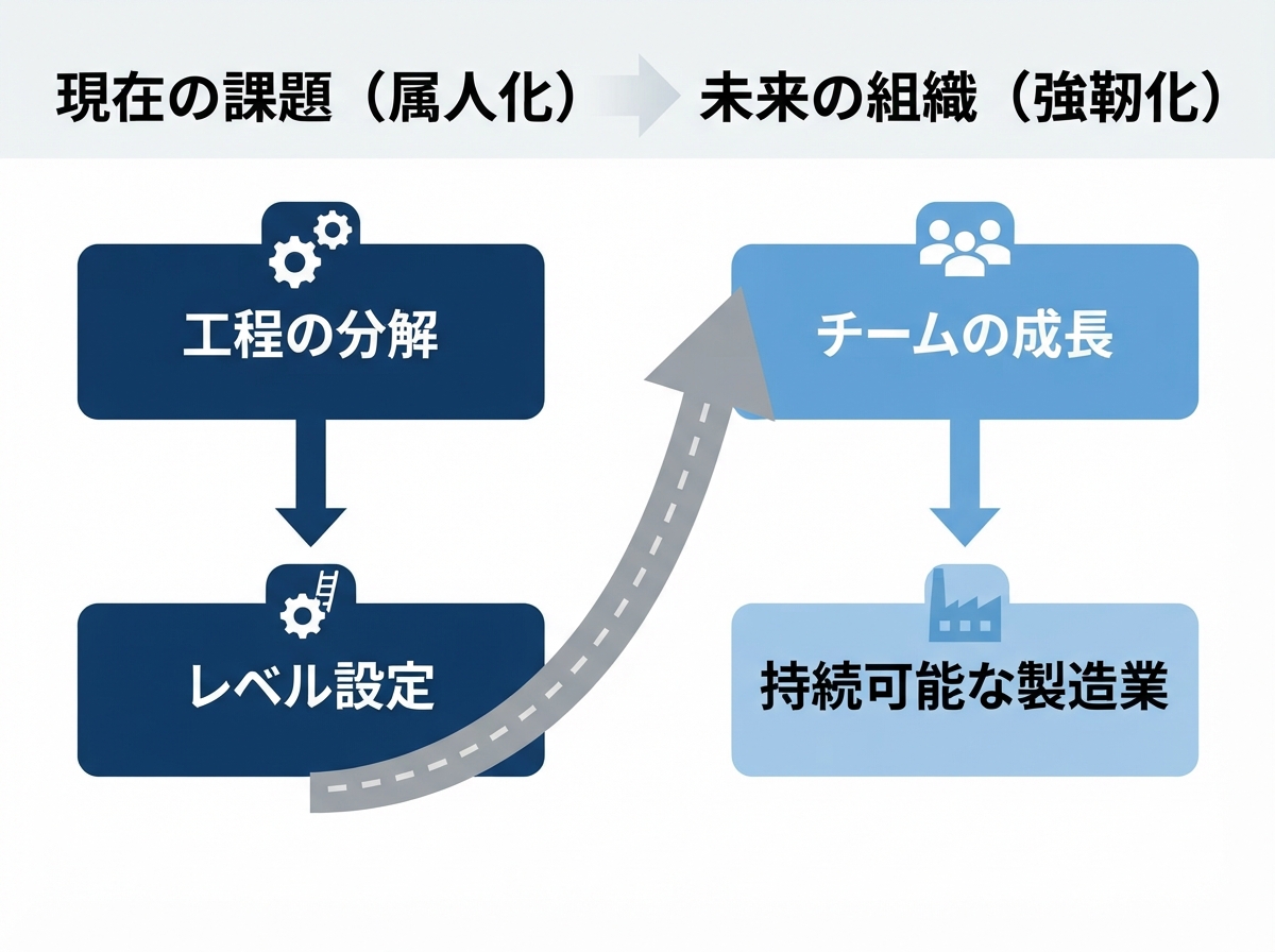 article image 3