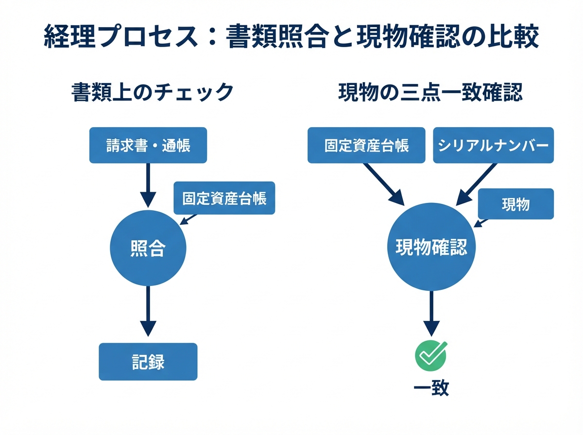 article image 3