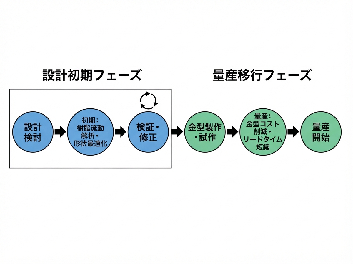 article image 3