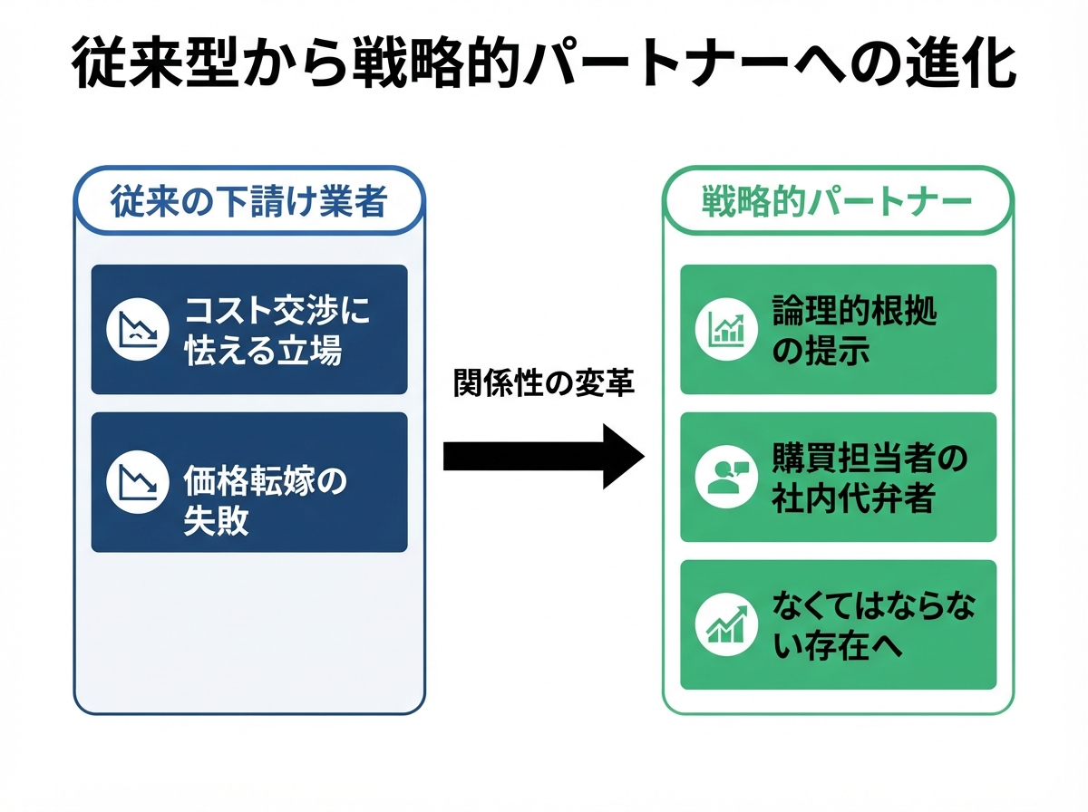 article image 3