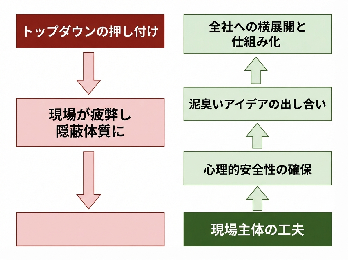 article image 3