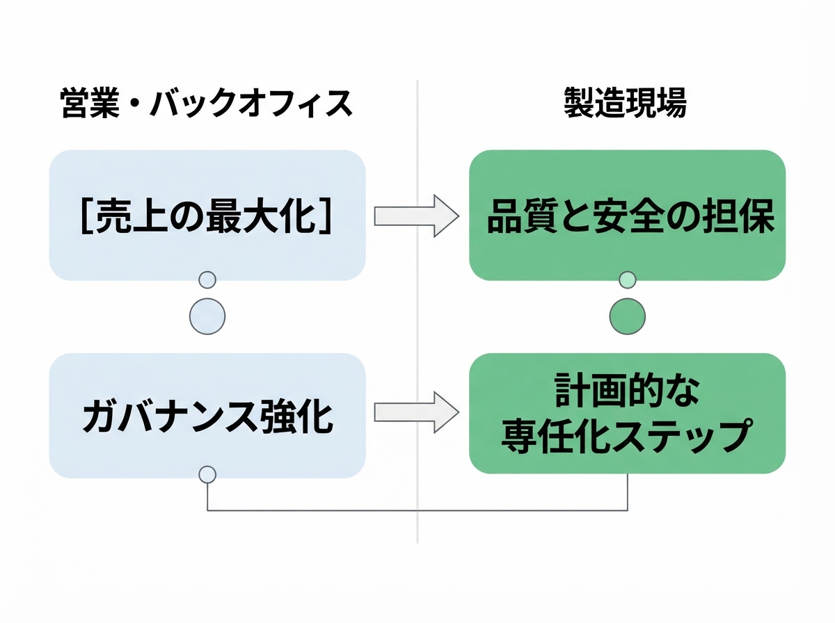 article image 3